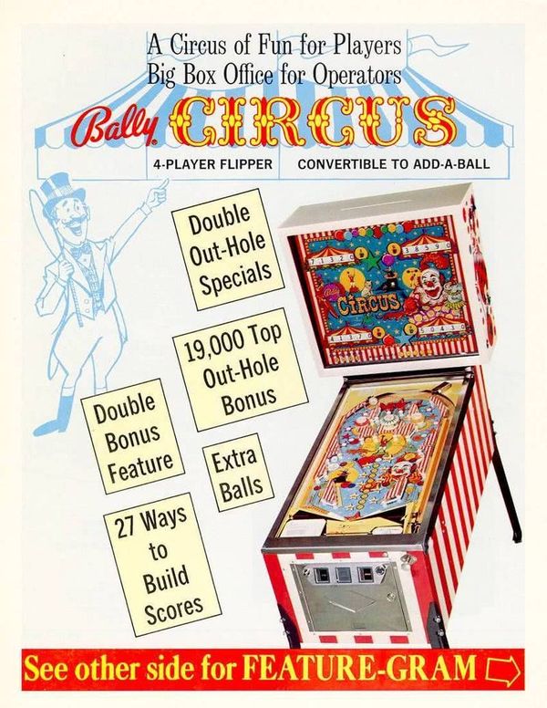Flyer du flipper Bally Circus 1973